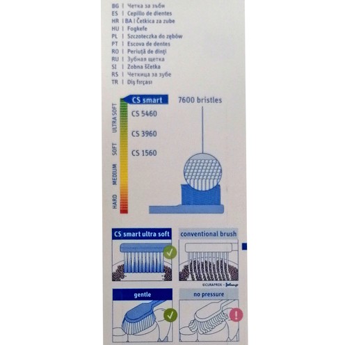 Tootbrush for kids Smart Curaprox