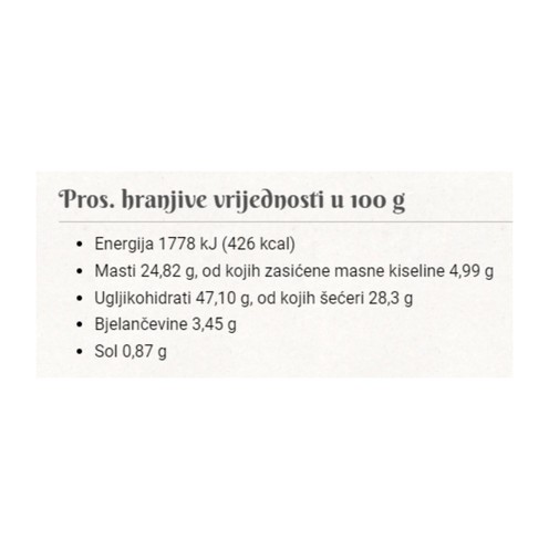 Muffin 40 g